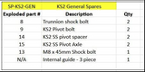 Banshee v3 General Spares Kit